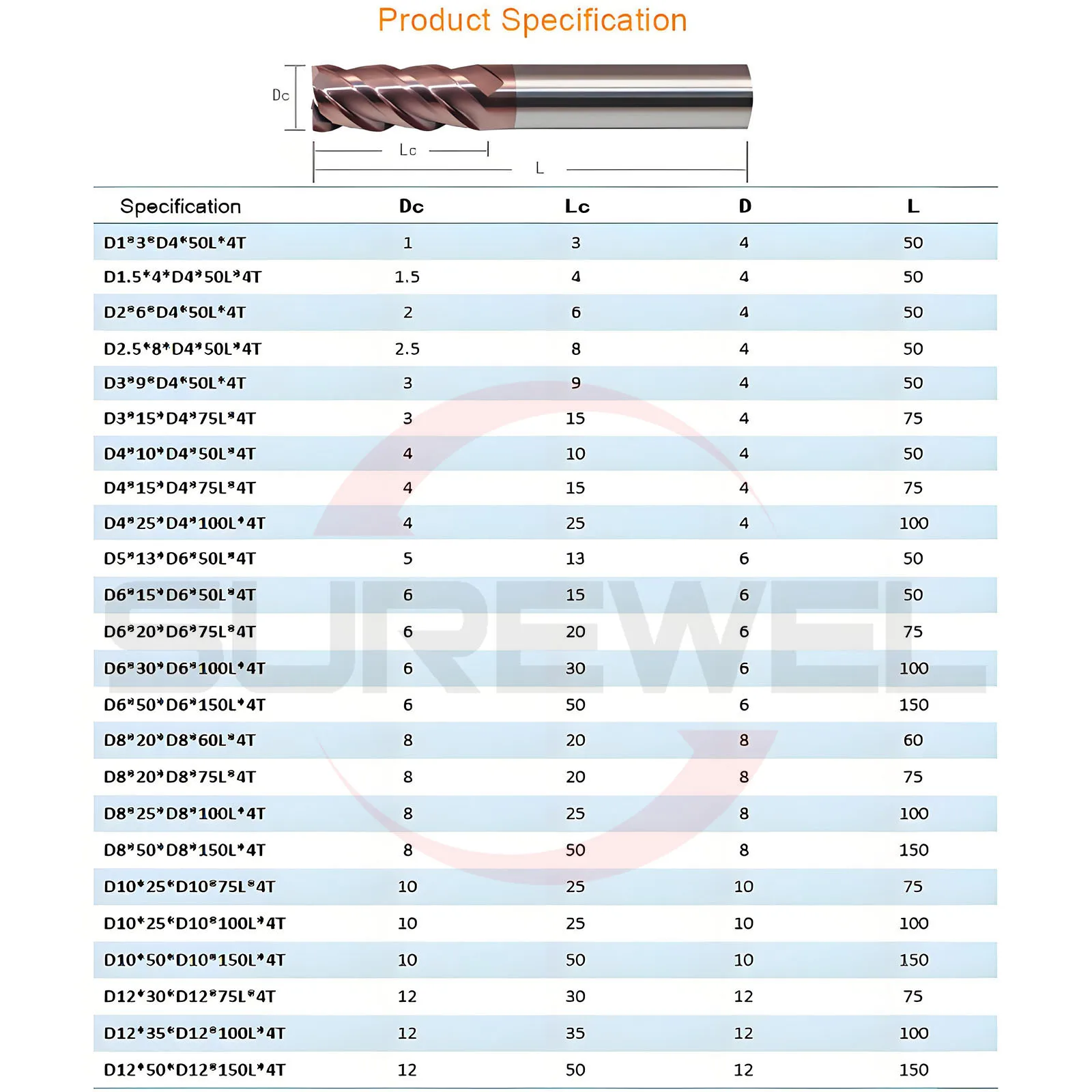 SUREWEL 4flute hooghardende vingerfrees, HRC65 wolfraamstaal voor efficiënte CNC-bewerking, grove,semi-nabewerking,bewerking van gebogen oppervlakken Langdurig, slijtvast