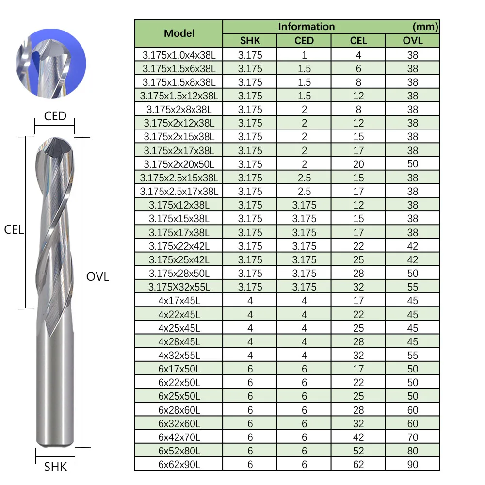 1pc 3.175mm 4mm 6mm 2 Flute Spiral Ball Nose End Mill CNC Router Bits For Wood Tungsten Carbide Milling route tool