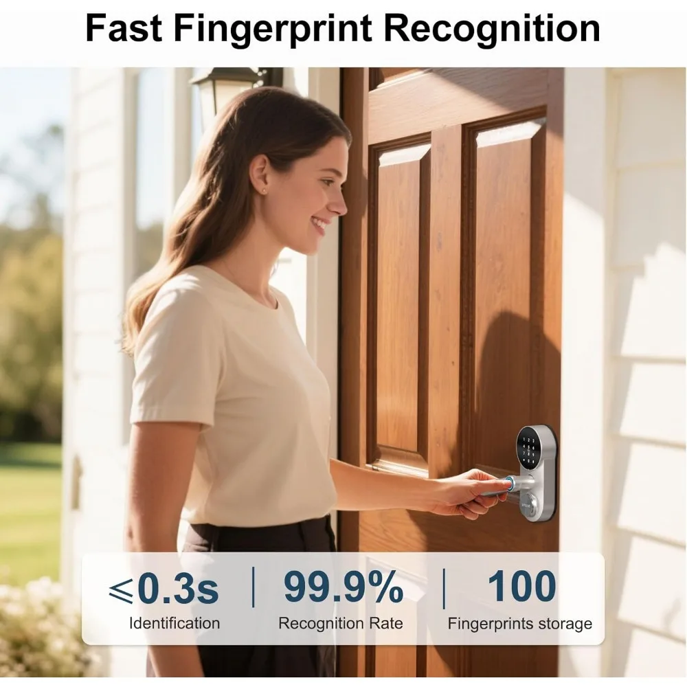 Smart WiFi Lock for Front Door: SMONET Fingerprint Keypad Lock with Handle - Keyless Entry Door Lock Compatible with Alexa Easy
