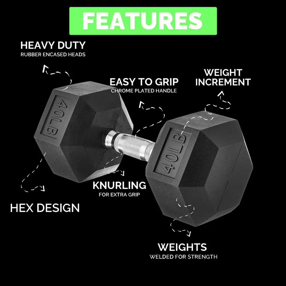 description