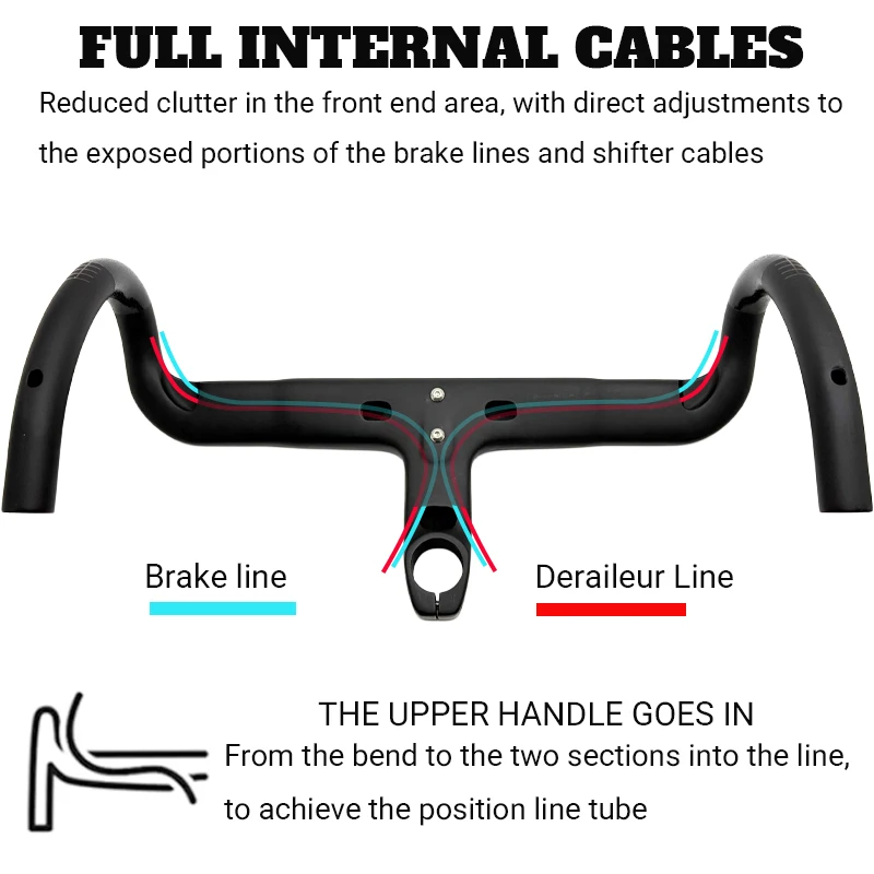 Aero Carbon Integrierter Rennrad-Lenker mit Vollständiger Interner Kabelführung, Passend für OD1 OD2, 28,6-31,8mm Gabeladapter für Rennräder – Detail 6