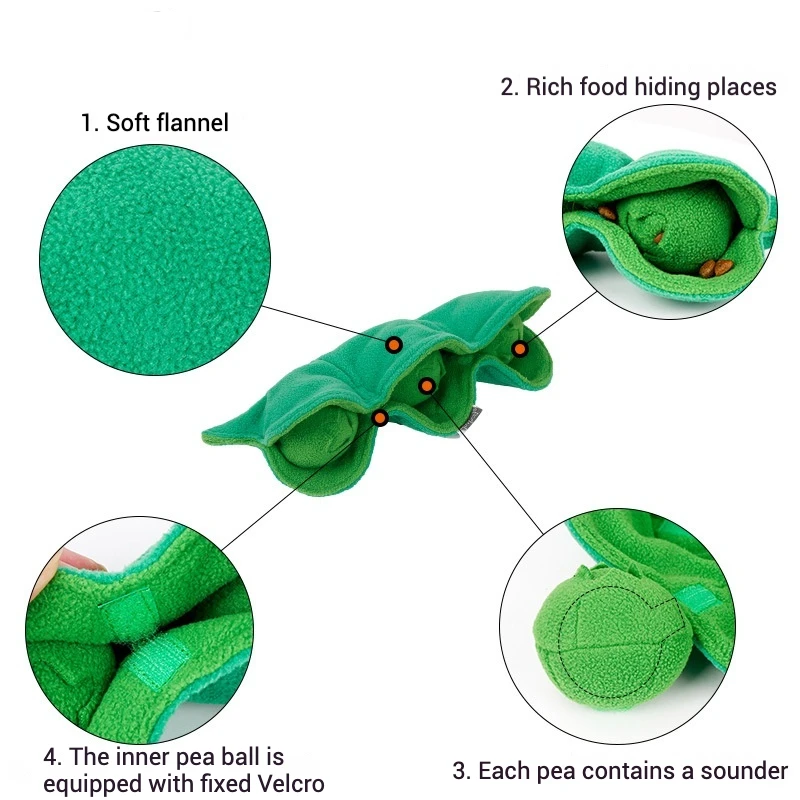 Juguete para olfatear mascotas con guisante para perros, juguete suave de peluche para masticar con bolsillos ocultos, chirriadores integrados, entrenamiento interactivo para el trabajo de la nariz