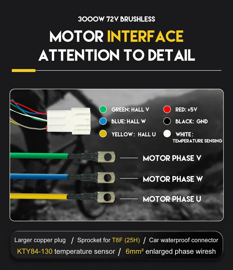 

Комплект бесщеточного двигателя 72В 3000Вт, макс. 6700 об/мин, с датчиком температуры, электродвигатель постоянного тока с контроллером Fardriver 80А 72В для картинга