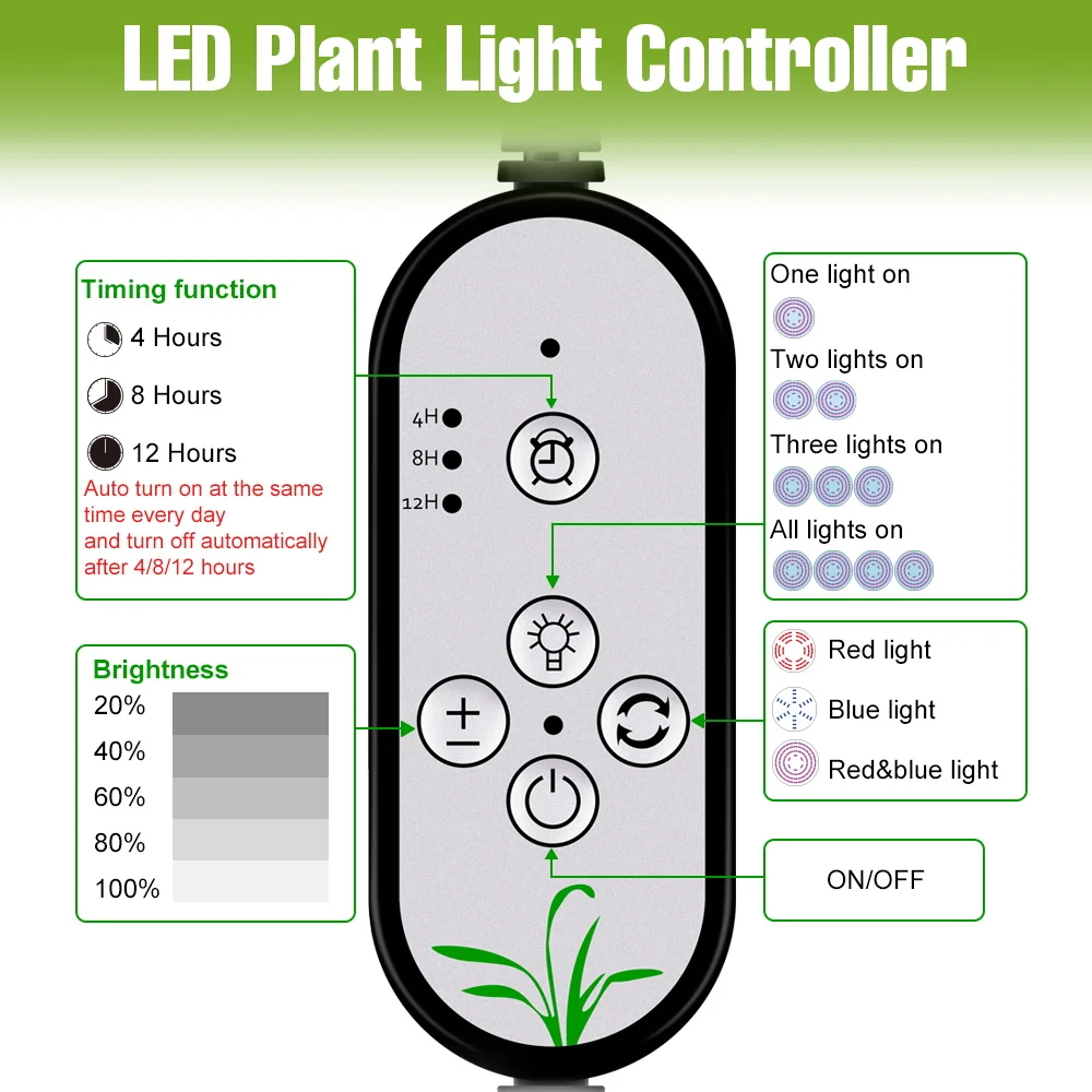 USB LED مصباح النبات الزراعة المائية تزايد أضواء الطيف الكامل داخلي زهرة الخضروات تنمو صندوق زراعة مصباح نباتي مع توقيت
