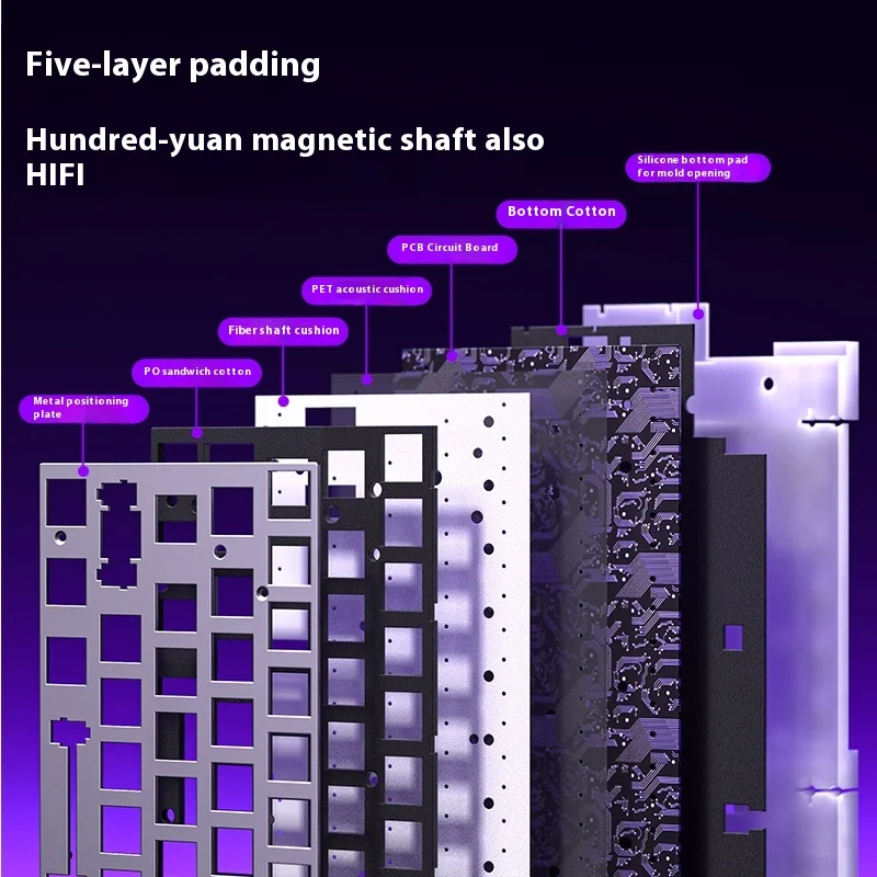 Wolf Spider Hero68he Keyboard Mekanik Sumbu Magnetik Esports Game FPS Universal RT0.01 Performa Tinggi Kabel Lightbox