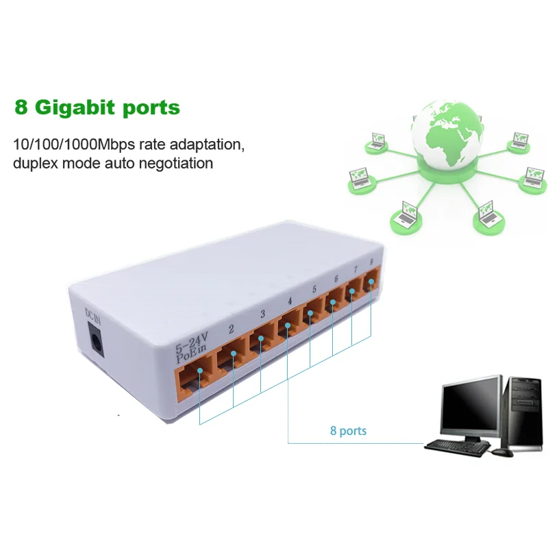 8 Divisor esperto do Internet do cubo RJ45 do elevado desempenho do switcher RJ45 do Ethernet do interruptor de rede do gigabit do porto 1000Mbps