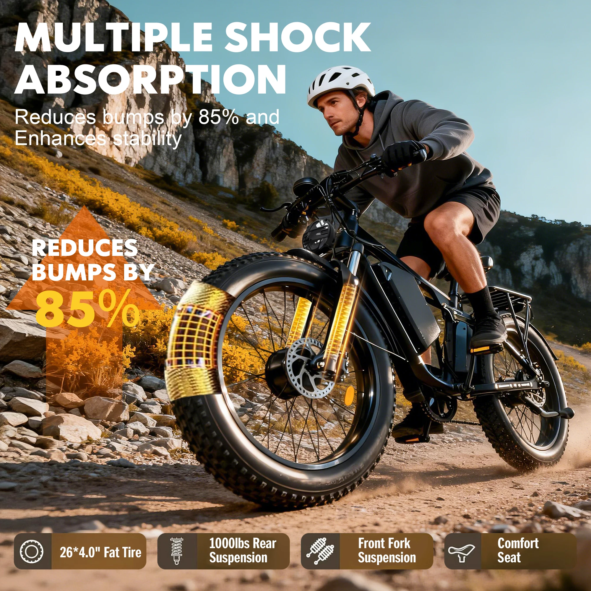 6000W Dual Motor Off-Road E-Bike 5