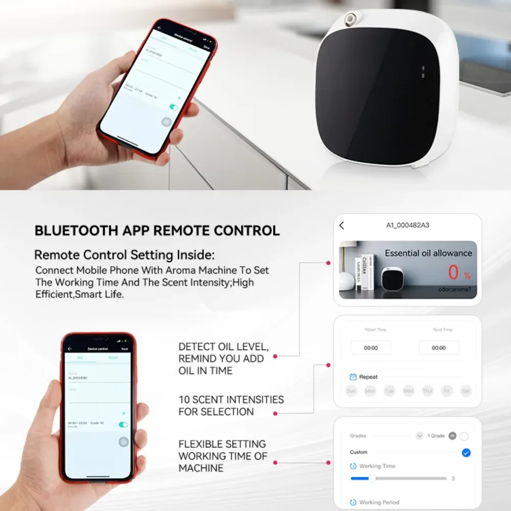 Diffusore di aromi deodorante per ambienti Smart App Control diffusore a parete per wc elettrico a batteria per soggiorno casa