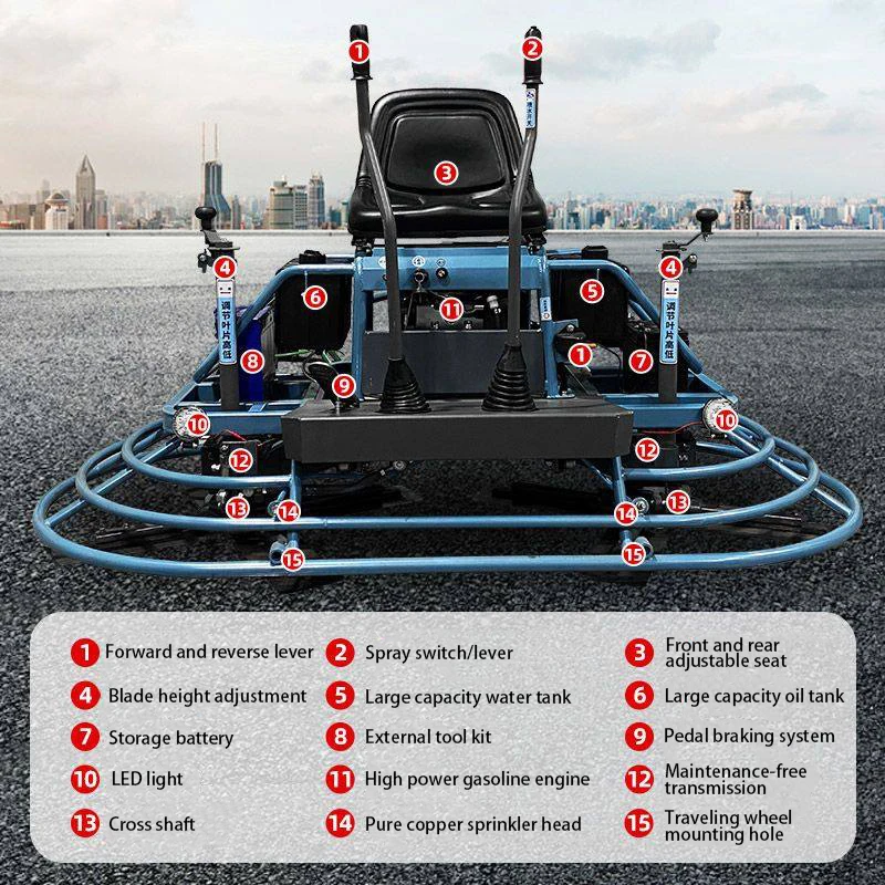 Wholesale of 450kg 1000mm Concrete Precise Machine Ride Type  Troweling Machine Directly Sold by the Manufacturer