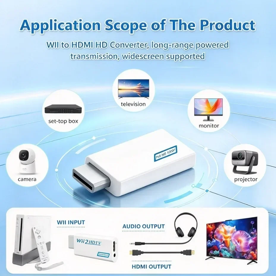Wii to HDMI converter with 3.5mm audio jack and 1080P video and audio synchronization function suitable for   HDTV  Projector