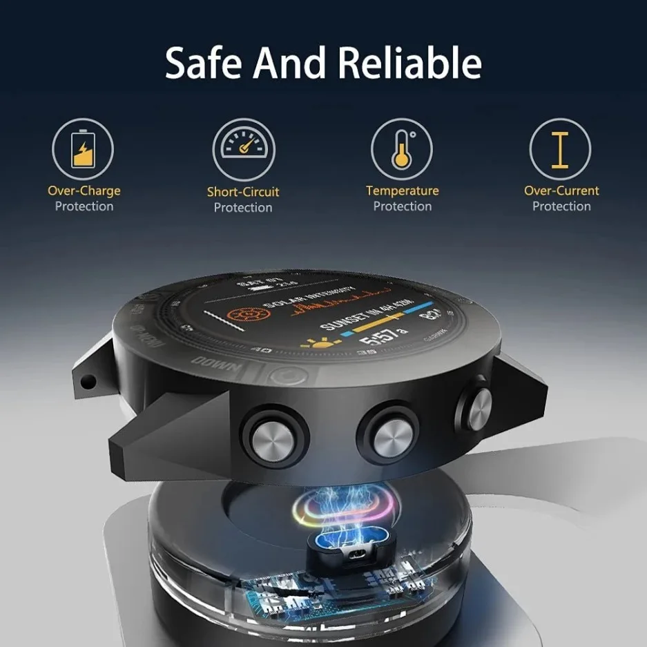 Supporto caricabatterie per Garmin Venu 3S e Fenix 7X Cavo di ricarica/Vivoactive 3 4 4S Cavo dock per Fenix 5 5X Plus 6 6X 6s/Instinct2