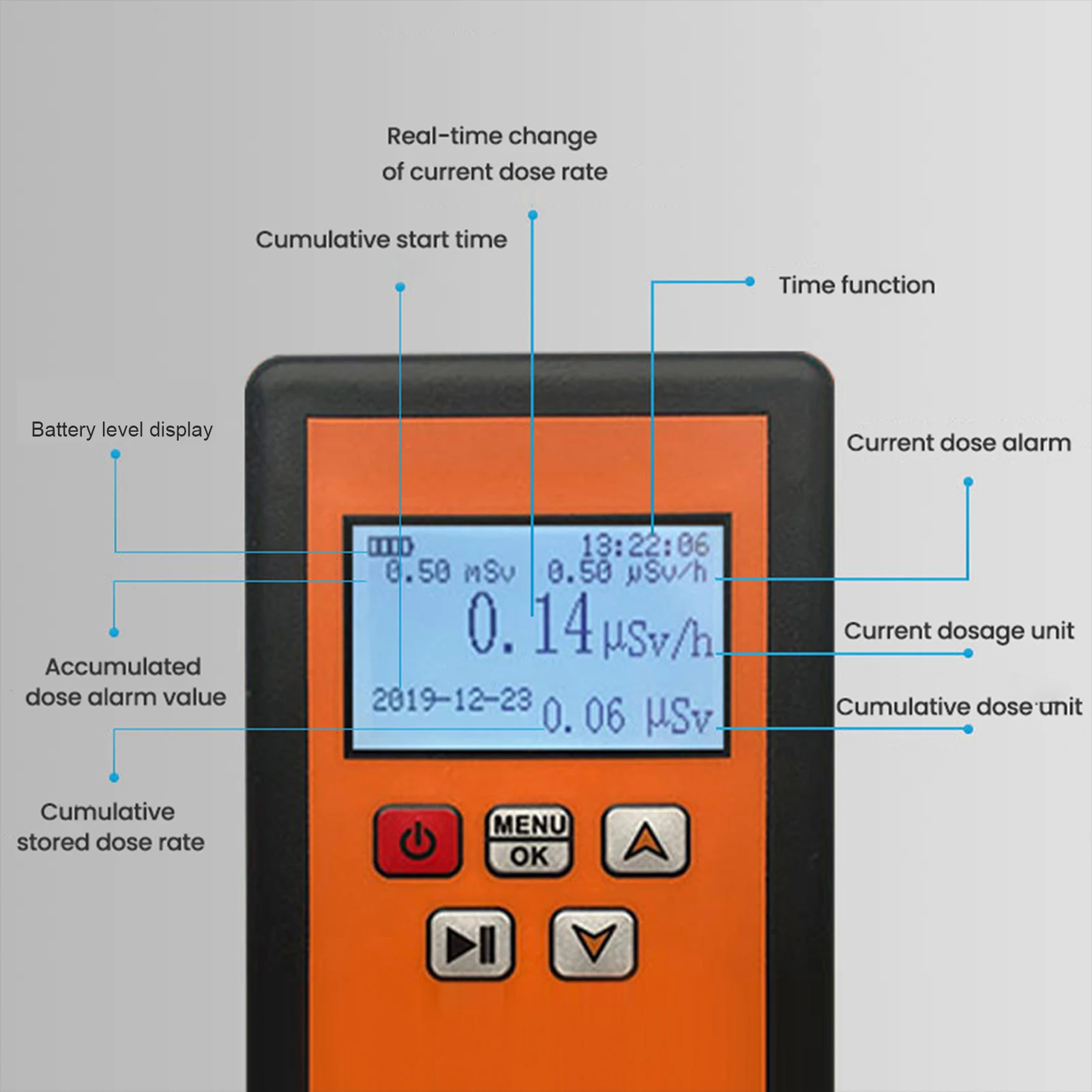 NR-950 Detector de radiación Nuclear portátil de mano pantalla LCD probador radiactivo doméstico contador Geiger detección de rayos X β Y