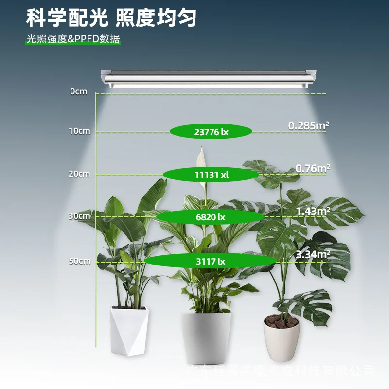 led植物育成ライト、超薄型、全スペクトル、調光機能付き、タイマー機能付き、室内植物用、キャビネット下設置型、植物育成ランプ。