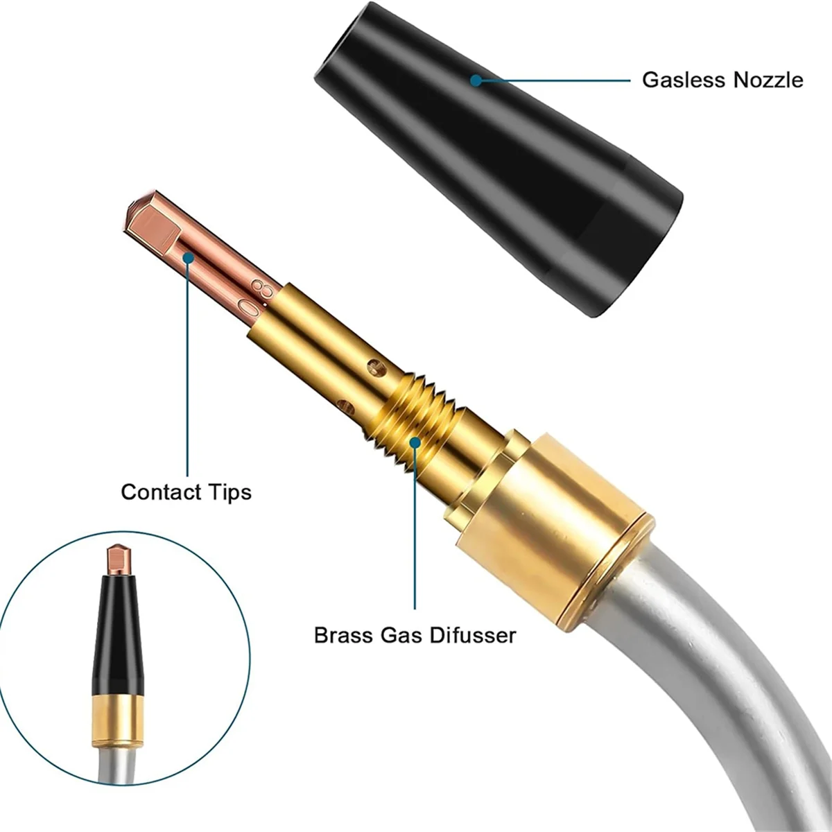 Novo kit de pontas de bico sem gás com núcleo de fluxo 50 peças kp1939-1, pontas de contato de 0,030 pol. e 0,035 pol., difusores de gás, acessório de pistola de soldagem mig