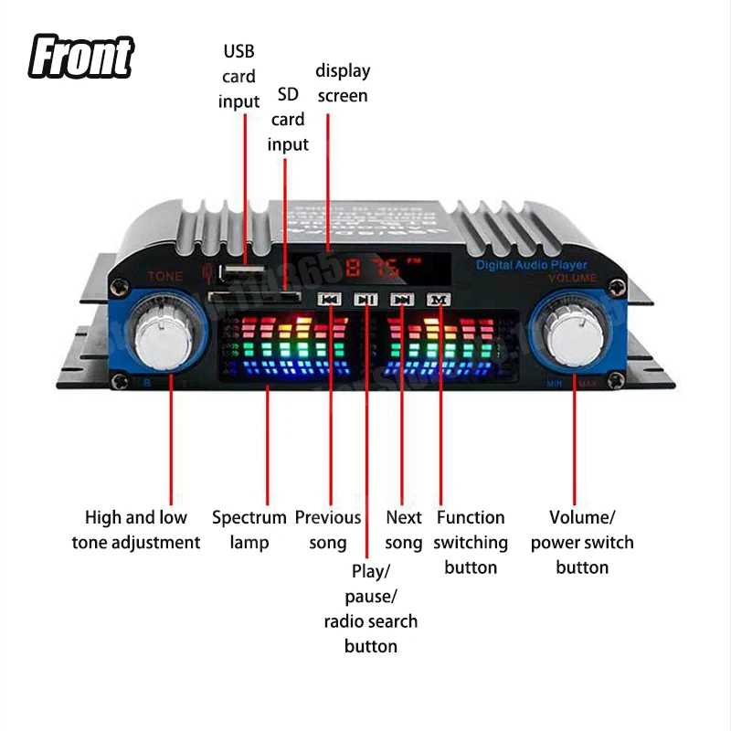 HiFi Sound Amplifier 4 Channel Digital Audio Bluetooth Amplifier 1600W Peak Power Karaoke Player FM Radio Support Remote Control