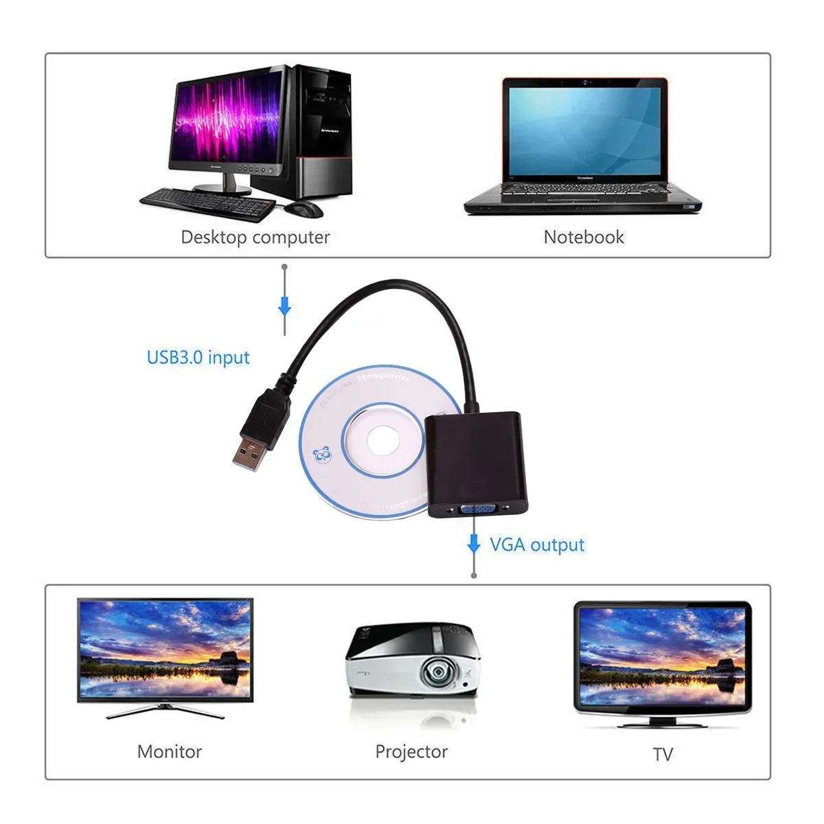 USB 3.0 To VGA Display Adapter Cable Video Converter for Win7 Win8 Win10 Laptop PC Notebook To TV Monitor Projector 1080p