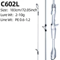 C602L