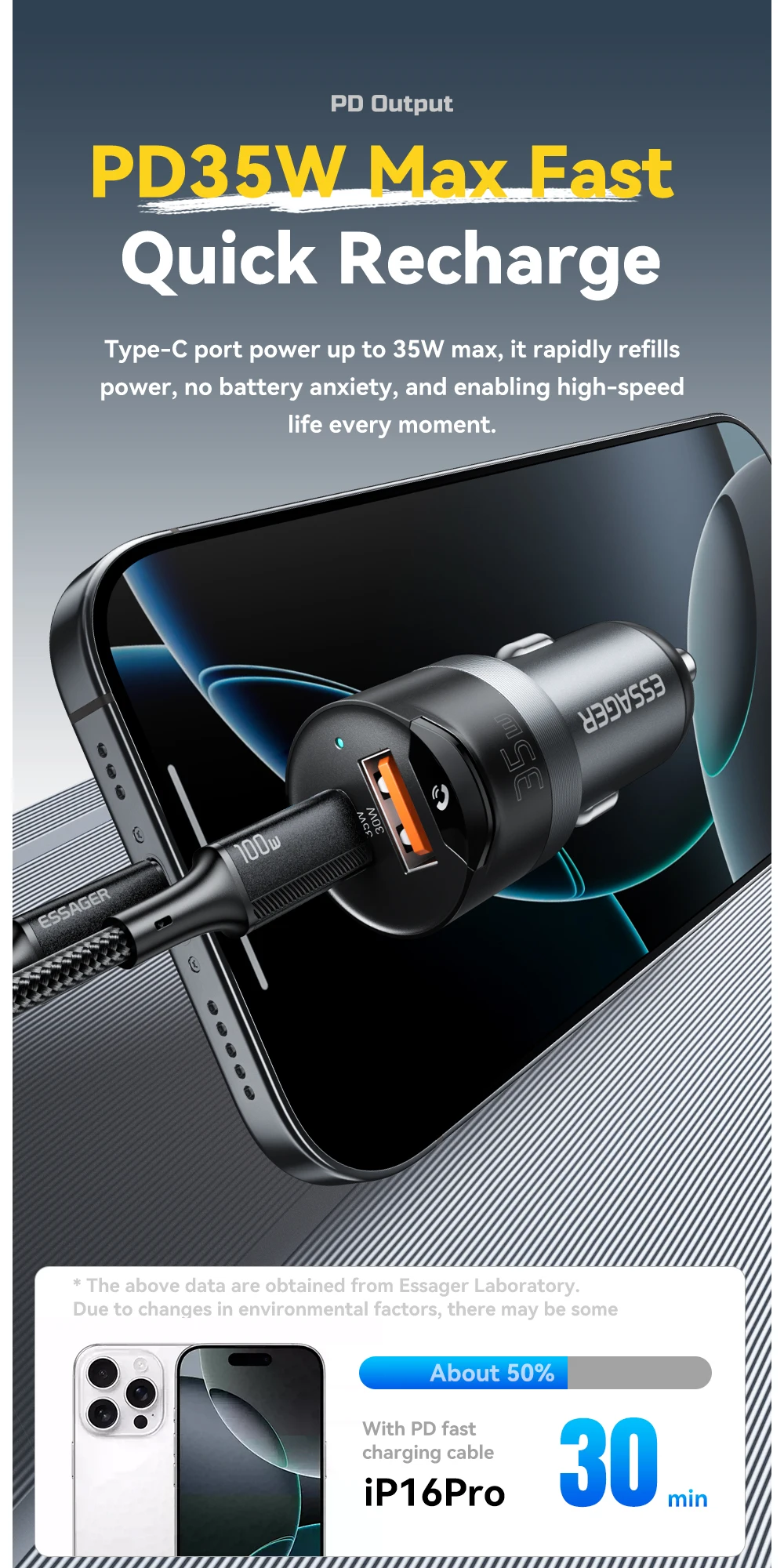 Essager Bluetooth 5.3 Car Charger 3.5mm AUX Adapter PD35W QC30W Car Fast Charger for iPhone 16 15 Pro Huawei Xiaomi Samsung iPad