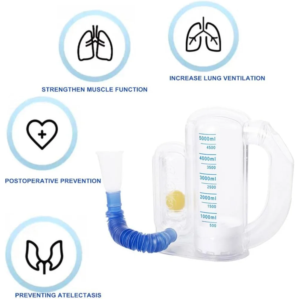 Рисунок 5 - Медицинский класс 5000 мл