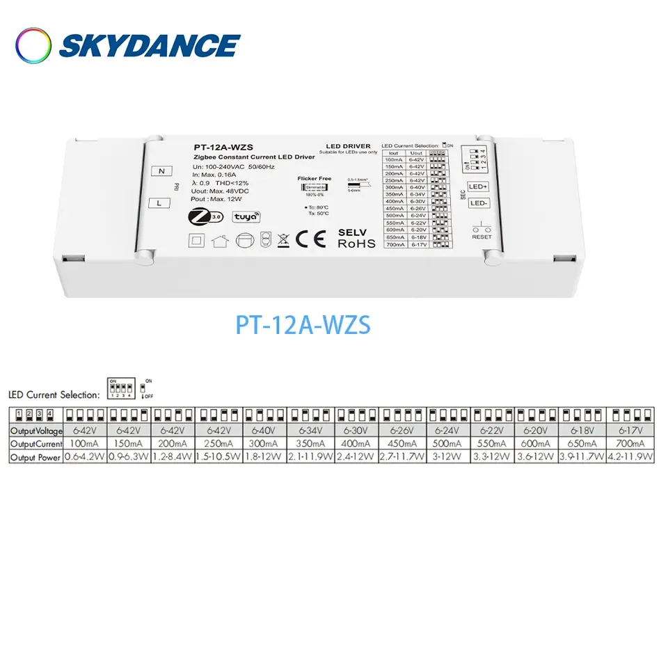 10-42VDC 12W Zigbee 3.0 Constant Current LED Driver 100-700mA/ 2x(150~450)mA for Downlight Spotlight And Decorative Applications