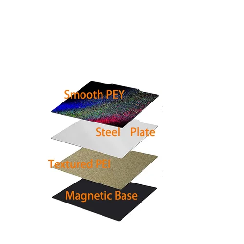 Imagen 2 del producto Placa de construcción de acero para Sermoon V1, hoja de PEI de 185x185mm texturizada/Lisa, resorte PET