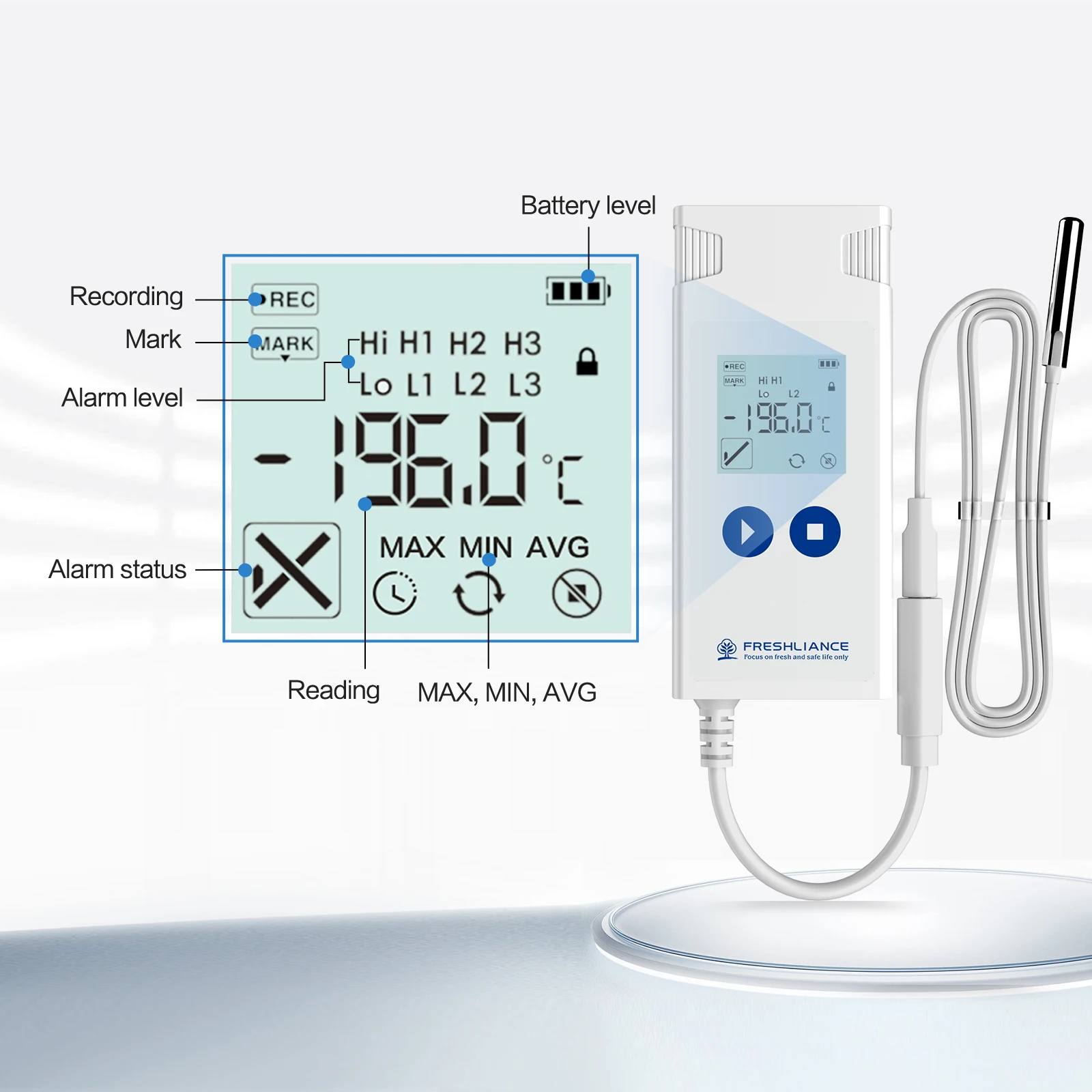 프레시리언스 신형 USD 온도 데이터 로거 (저장용 드라이아이스 및 액체 질소용)