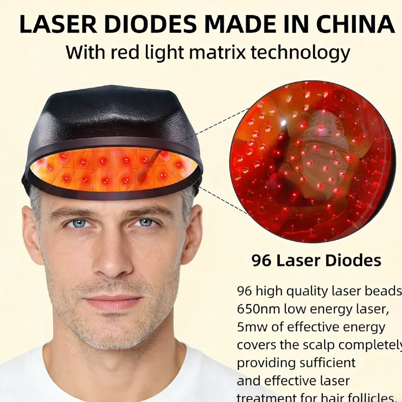 

LLLT 96 Diode Laser Hair Regrowth Cap, Hair Loss Therapy Device for Thinning Hair Alopecia Areata Men Women Home Use