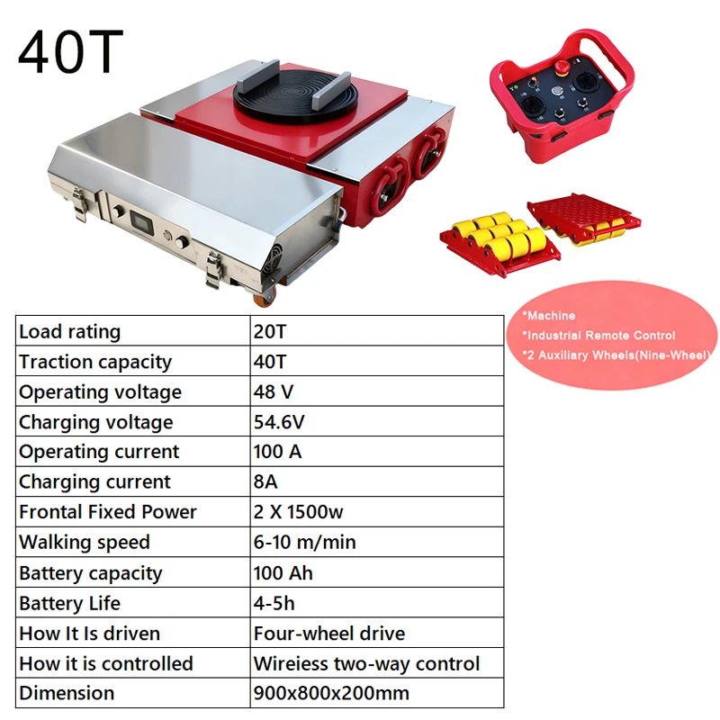 Variant: 40T Red