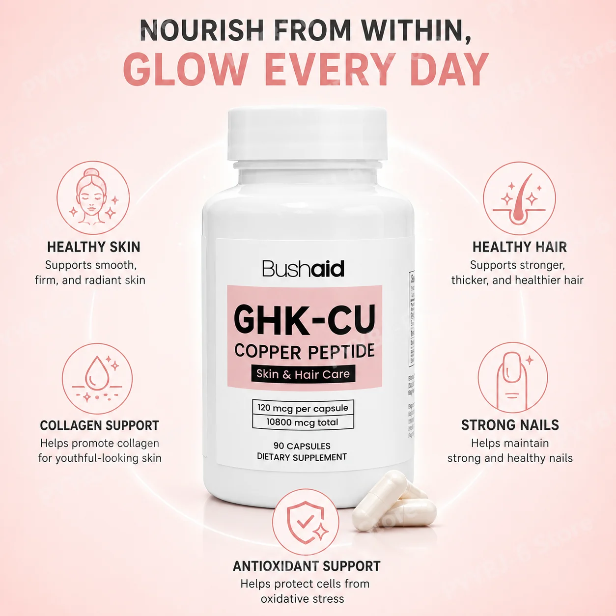 BushAid GHK-Cu Copper Peptide Capsules 120mcg with Collagen Hyaluronic Acid Vitamin C E Skin Hair Nail Beauty Support 90 Count