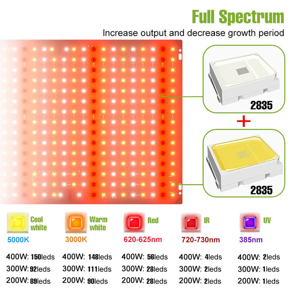 400W LED Full Spectrum Grow Light Quantum Board Plant Lamp IR UV Cultivation LED Fill Lighting For Indoor Greenhouse Growth Tent