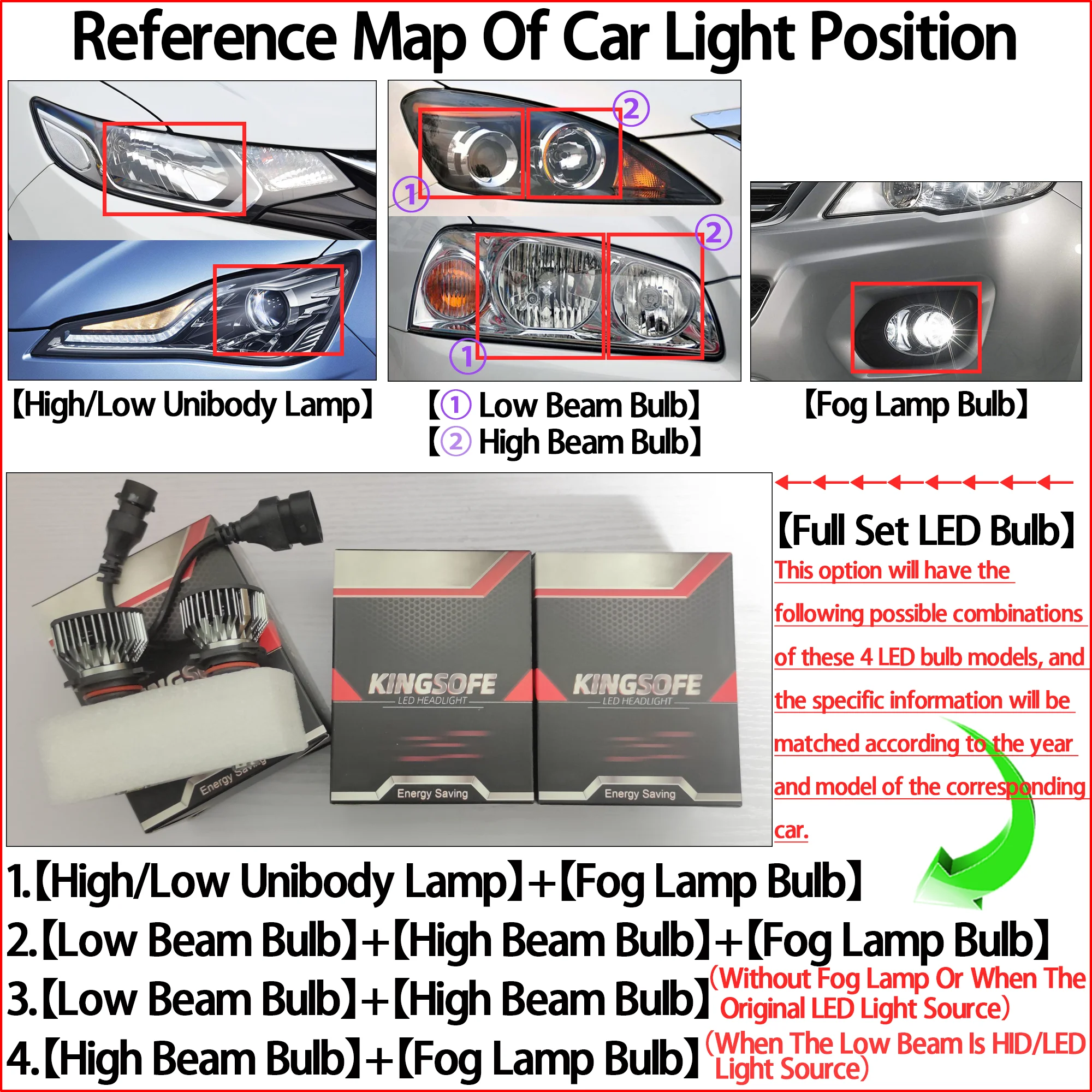 YnFom For Toyota Echo 1999-2006 Special LED Headlight Bulbs Kit For Low Beam,High Beam,Fog Lamp,Car Accessories