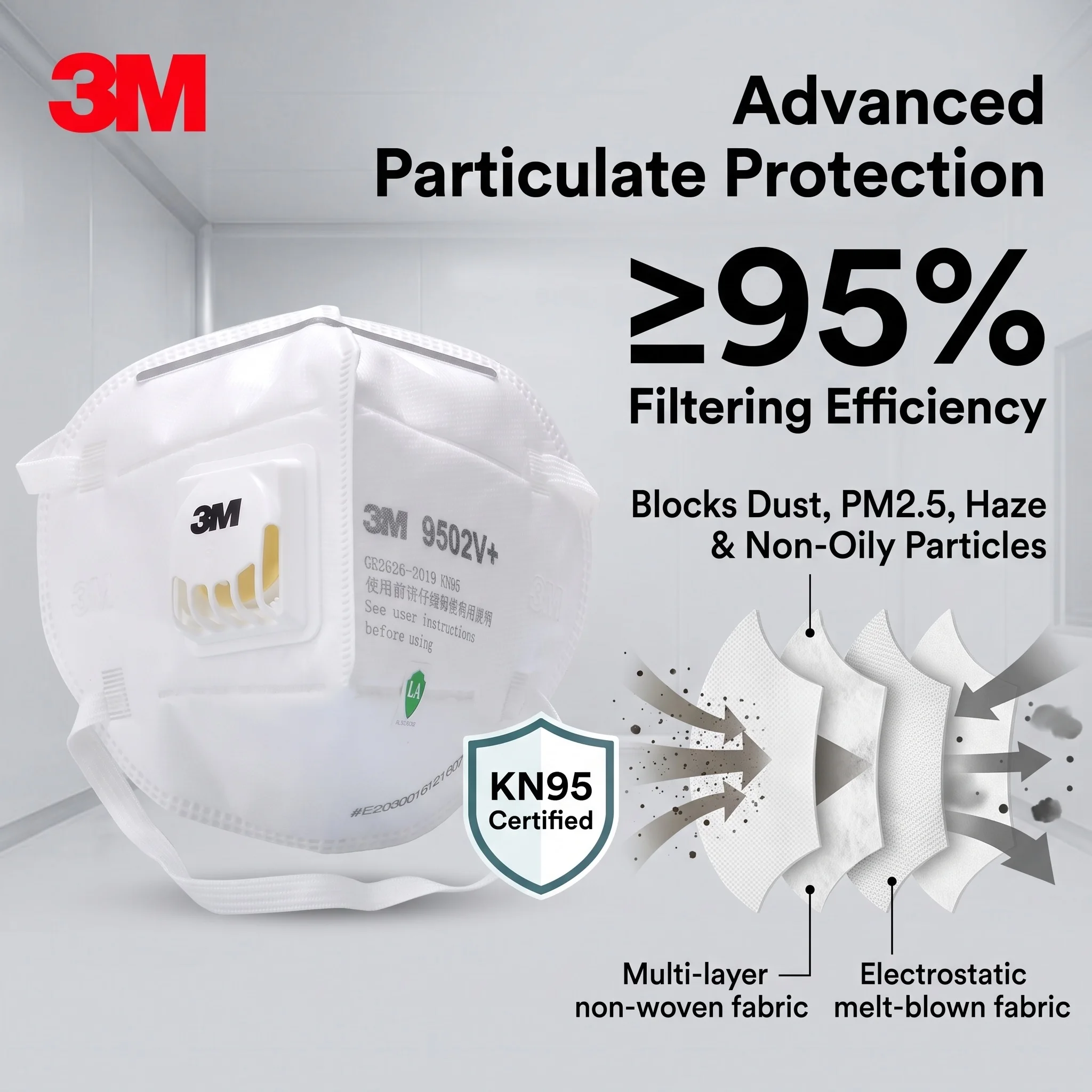 3M 9502V+ KN95 Respirator with Valve Head Strap Dust Mask Particulate Protection Air Filter Safety Anti Pollution Equipment