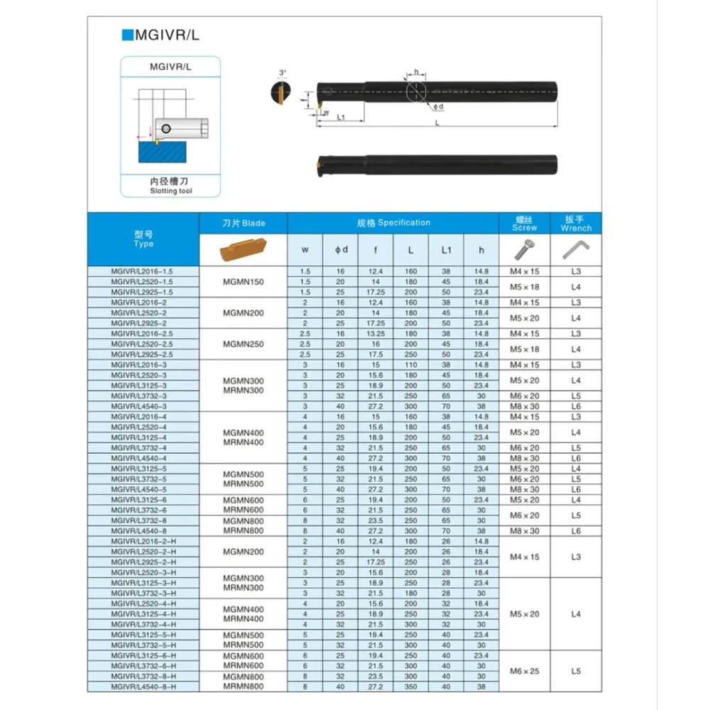 MGIVR Spring Steel Grooving Internal Tools Holder Boring Bar MGIVR2016 MGIVR2520 MGIVR3125 1.5 2 2.5 3 4 5 MGIVR2016-1.5