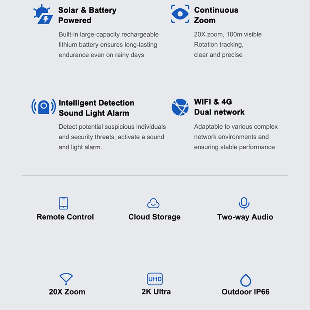رائجة البيع 2K 20x التكبير 4G مراقبة عدسة مزدوجة 4G في الهواء الطلق Ptz موصل الطاقة الشمسية المنزل الذكي Cctv Y7B #6