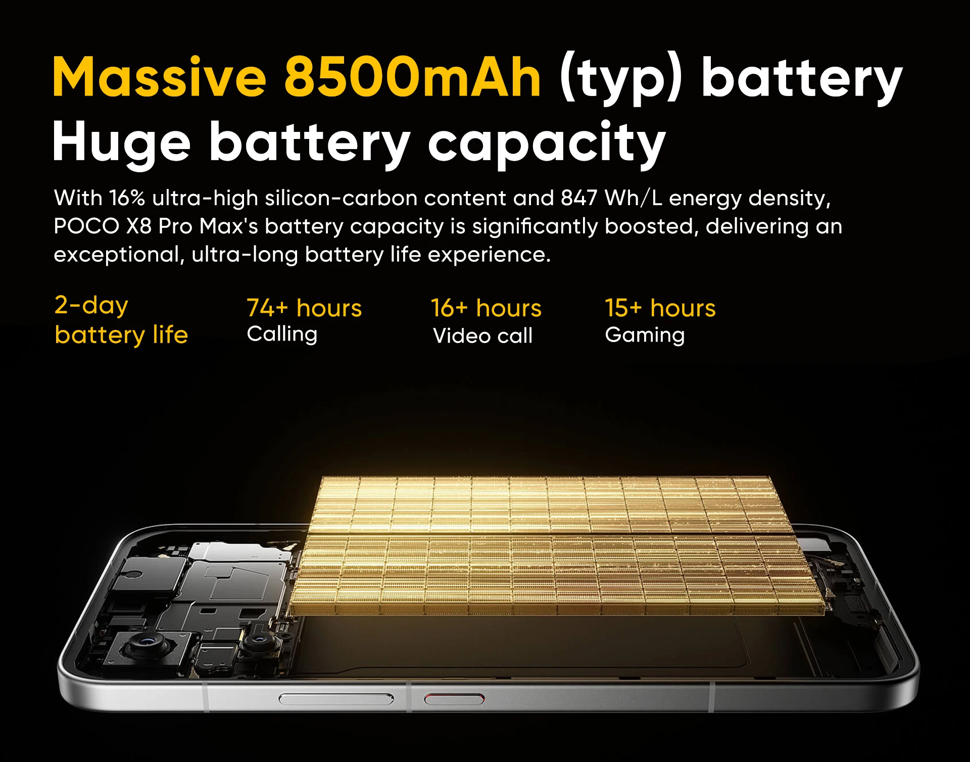 Newest Arrivals POCO X8 Pro Max Global Version 5G Smartphone Dimensity 9500s 6.83" AMOLED Display 50MP 8500mAh 100W HyperCharge