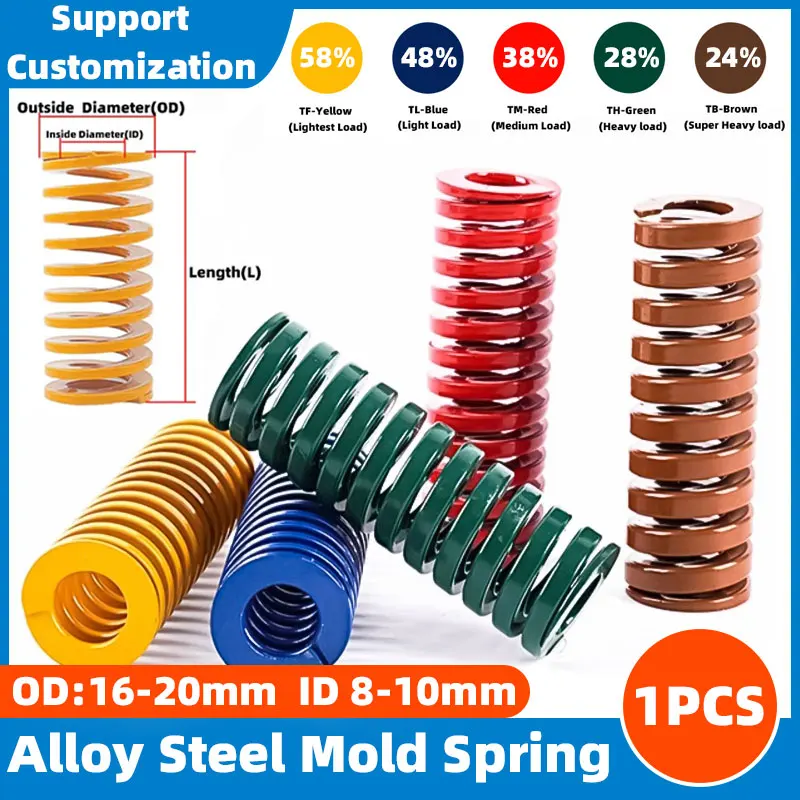 1PCS Molla di Stampo A Spirale Stampaggio Compressione Die Molle per Bagagliaio di Un'auto Portellone Supporto Puntone Barre di Sollevamento Diametro Interno 6-10mm