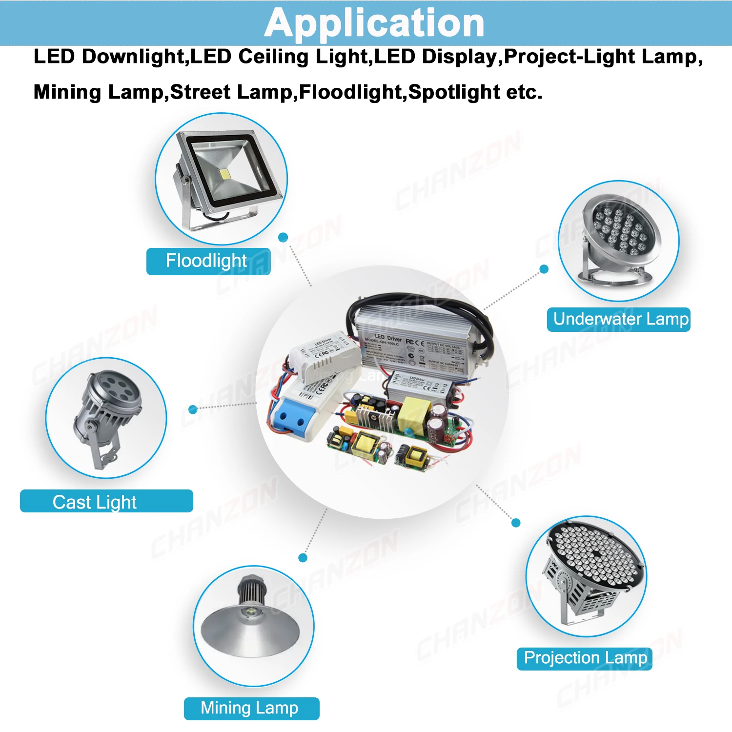 Constant Current 6W 10W 20W 36W 300Ma built-in Led Driver Lamp Power Supply Diy Low Voltage Isolation Light Transformer Adapter