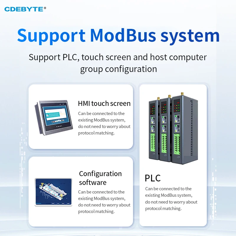 Módulo IO remoto distribuído de corrente diferencial 8AI COJXU GXFXX0800 Módulo de expansão Modbus TCP/RTU Aquisição de interruptor analógico