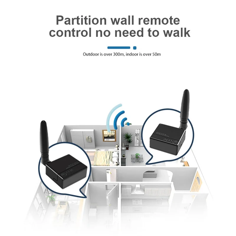 AK51-Kit ripetitore di segnale ripetitore a infrarossi wireless Trasmettitore e ricevitore alimentati tramite USB WL-BIRE