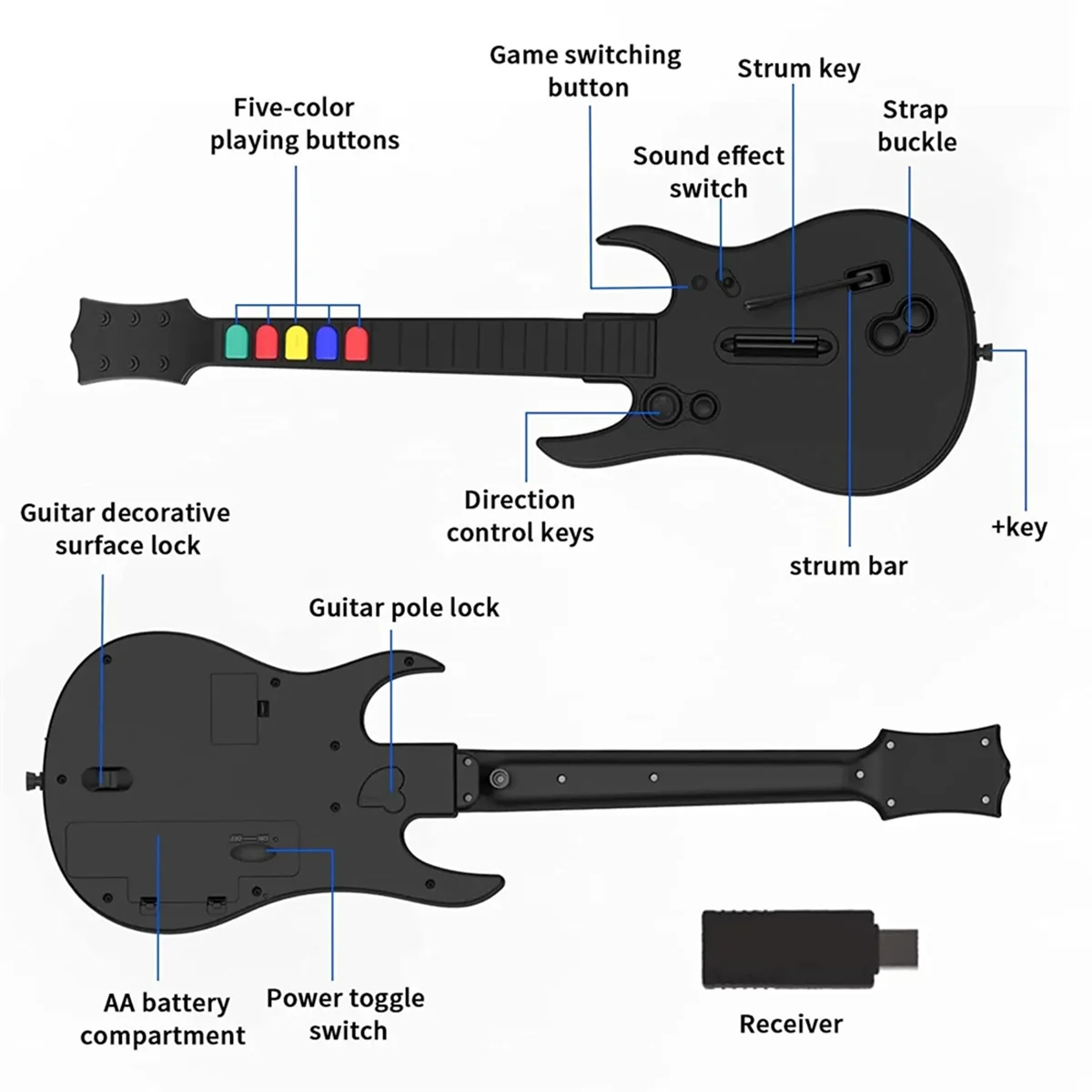 2.4G Wireless Game Guitar Controller for PC PS3 Compatible with Clone Hero Rock Band Games Remote Joystick Console White