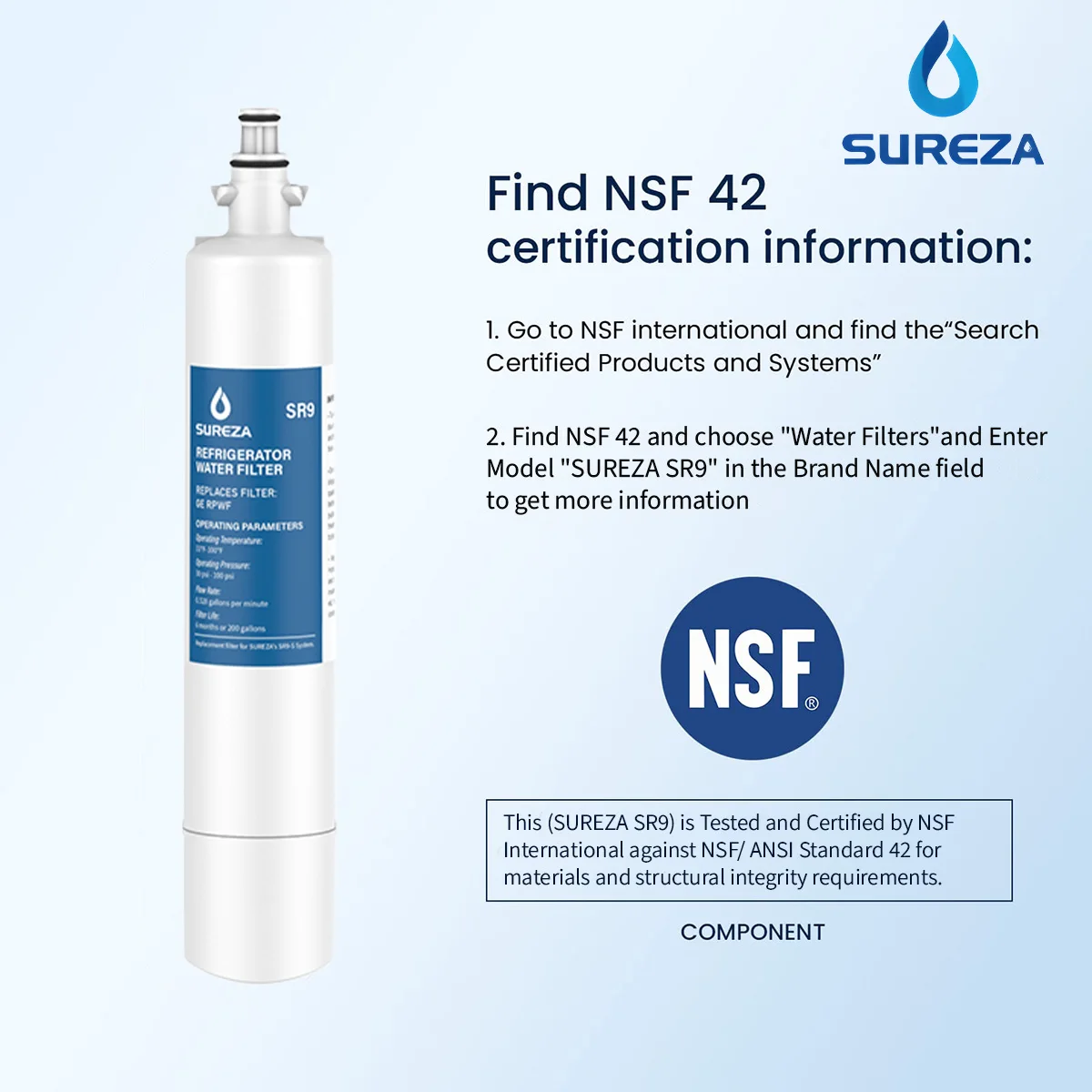 RPWF Refrigerator Water Filter (NOT RPWFE) Replacement for GE RPWF DWF-36 R-3600 MPF15350, OPFG3-RF300 WF277 RWF1063 (1-5Packs)