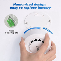 A29F-Tuya Smart Smoke Detector With Wifi & Bluetooth, Temperature & Humidity Monitoring 80Db Alarm, Remote Notifications