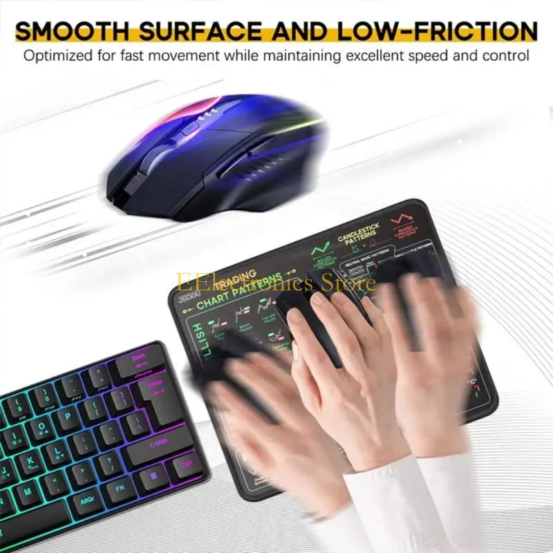 B03C Comfort Enhancing Mouse Pad Long Hour Featuring Stock Market Design NonSlip Rubber Bottom Easy Clean Surfaces