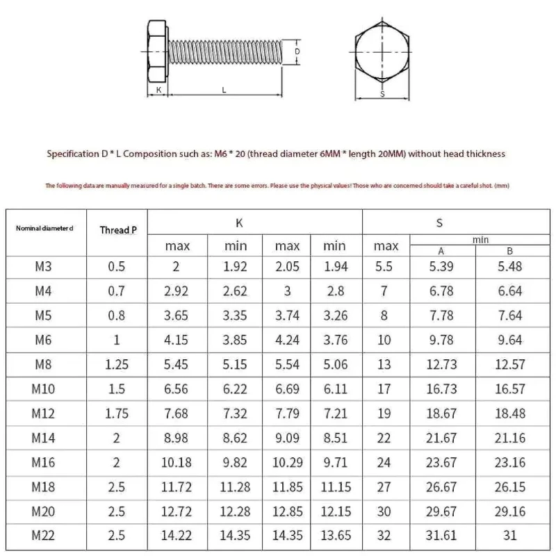 PC Acrylic External Hex Head Screws M3 M4 M5 M6 M8 M10 M12 Plastic Insulation Outer Hexagon Bolts Length 6-40mm