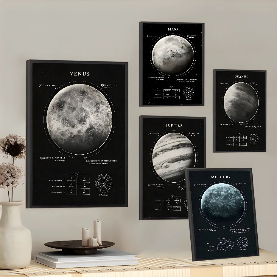 

Planets Poster The Solar System Pluto Earth Moon Saturn Poster Wall Art Painting Study Nordic Home Decor