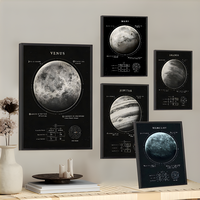 Planets Poster The Solar System Pluto Earth Moon Saturn Poster Wall Art Painting Study Nordic Home Decor