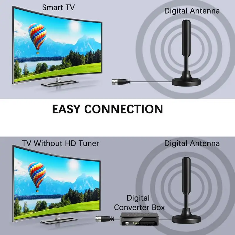 Antena TV Digital, antena TV HD non-magnetik antena TV pintar portabel, penguat antena dengan peningkatan penerimaan untuk sebagian besar dalam ruangan