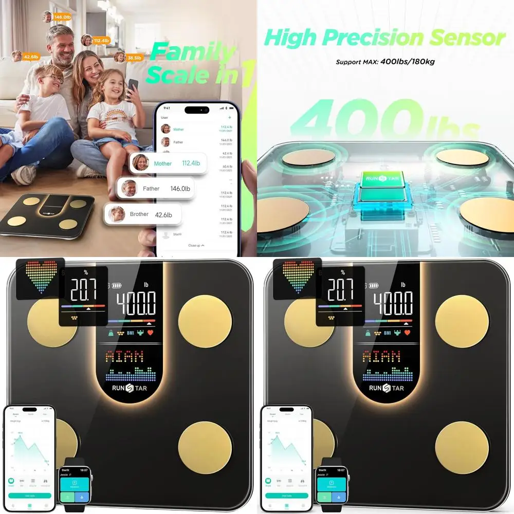 

Advanced 8-Feature Smart Scale: Digital Bathroom Scale for Weight, Heart Rate, BMI, Body Fat & More, Syncs with App, FSA/HSA Eli