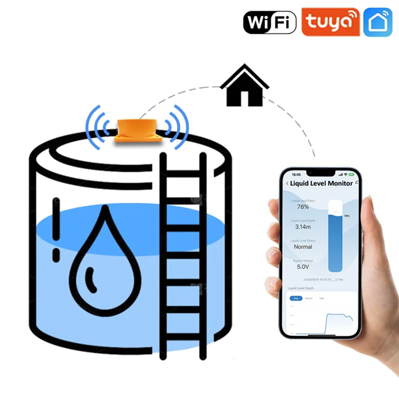 Tuya WIFI 수위 감지기 초음파 체크 물 사용량 측정기 원격 디지털 워터 컨트롤러 물 탱크 센서 US 플러그