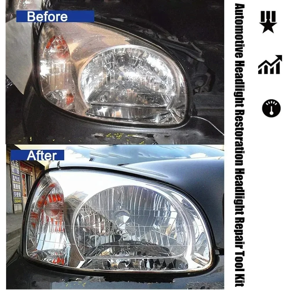 200ml Car Headlight Restoration Kit Can Headlight Polishing Steam Fumigator Restoration Kit Mug Steamer Headlamp Restoration Kit